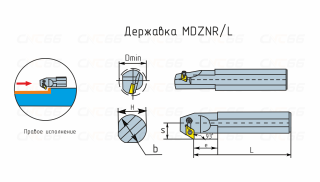S...-MDZNR/S...-MDZNL