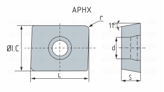 APHX