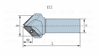 ECC