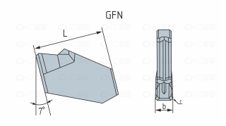 GFN
