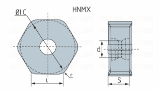 HNMX