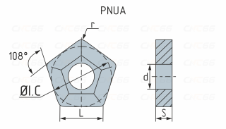 PNUA