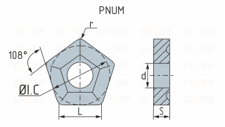 PNUM
