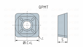 QPMT