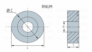 RNUM