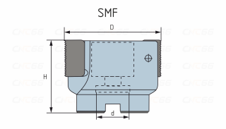 SMF