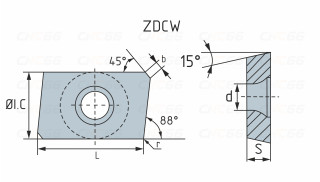 ZDCW