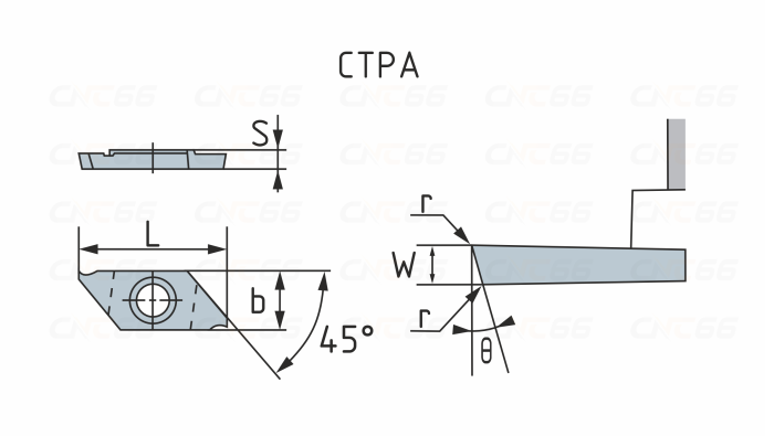 CTPA-20-FR-KVX Пластина токарная