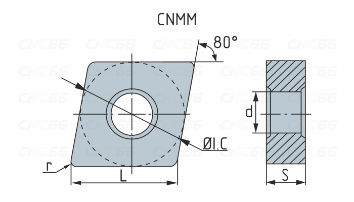 CNMM190612-DR-YBC351 Пластина токарная