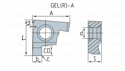 GEL300-B Пластина токарная