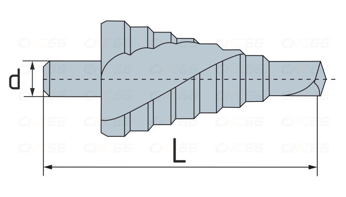 SSAS-103 Ступенчатое сверло по металлу, спиральная канавка, HSS, TIN (4,6,8,10,12,14,16,18,20 мм)