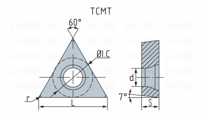 TCMT110208-TM-HR7225 Пластина токарная