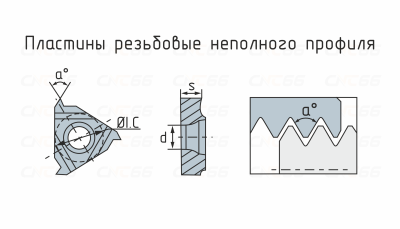22ERN60-HR5225 Пластина резьбовая