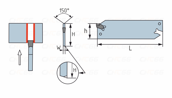 SPB532-S Лезвие отрезное