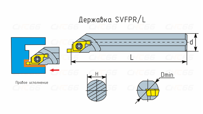 S25R-SVFPR16-27 державка канавочная