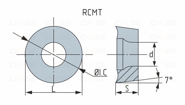RCMT1204MO-KP2120 Пластина токарная