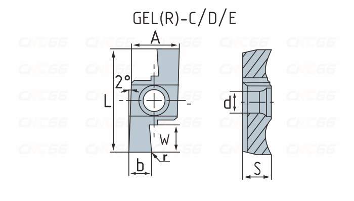 GEL300-D Пластина токарная