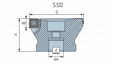 SSD90-125-40-10T Фреза торцевая, насадная