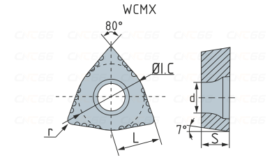 WCMX080412-HS5131 Сменная пластина для корпусных сверл