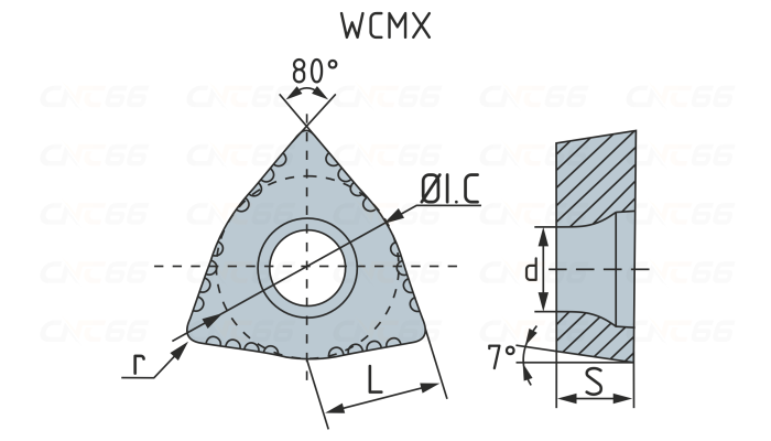 WCMX080412-HS5131 Сменная пластина для корпусных сверл