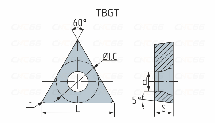 TBGT060102L-HR1135 Пластина токарная