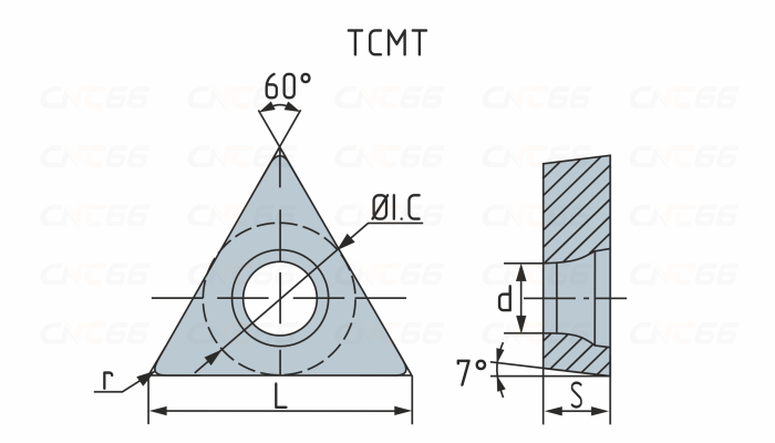 TCMT090204-TMP-KP2120 Пластина токарная