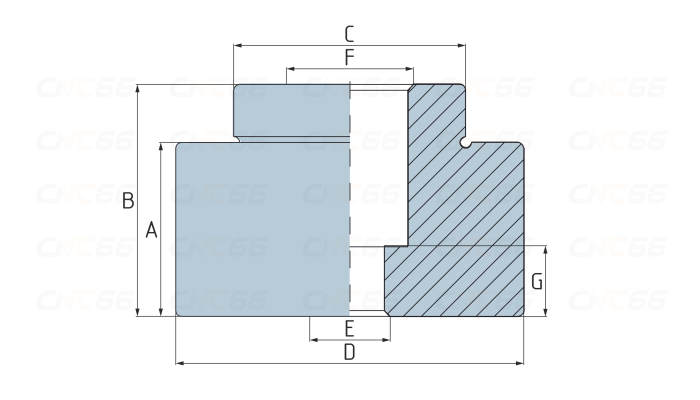 СП1.8-1230 Цилиндрический опор с уступом