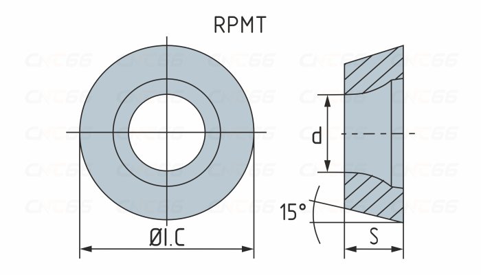 RPMT10T3MOE-JS-1020 Пластина фрезерная