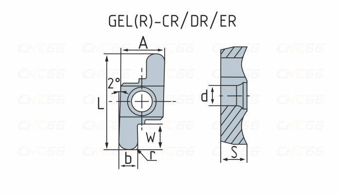 GER200-100DR Пластина отрезная, канавочная