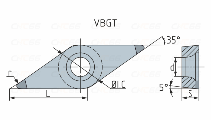 VCGT160408-PCD1 Пластина для точения с напайками