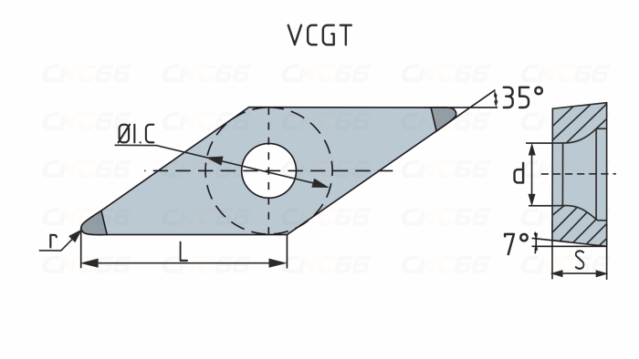 VCGT110304-PCD1 Пластина для точения с напайками