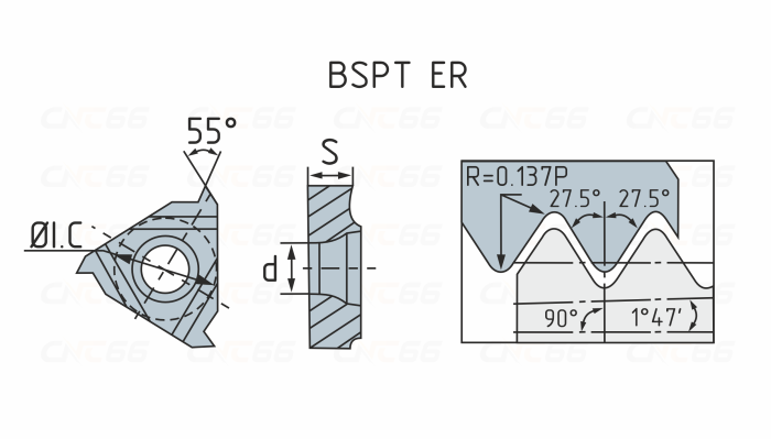 16ER11BSPT-HR5125 Пластина резьбовая