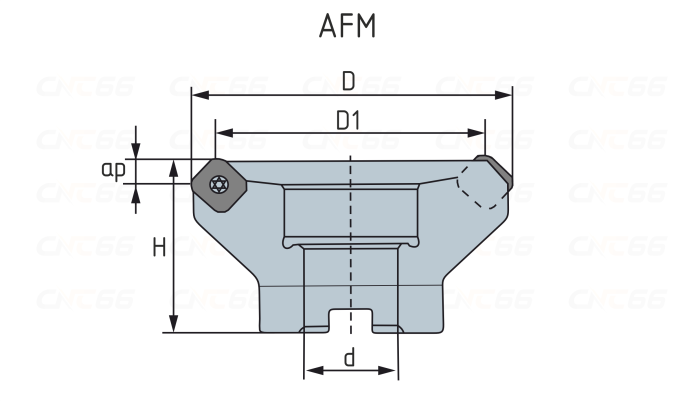 AFM90-125-Z10-A40R-SD12-C Фреза торцевая насадная