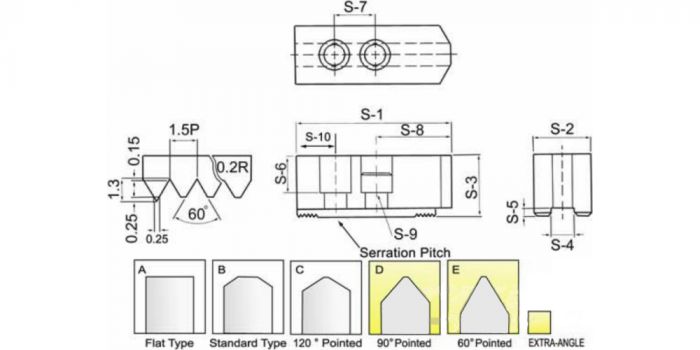 SJ05.062.23.27.10/4.B Кулачки сырые, комплект 3шт.