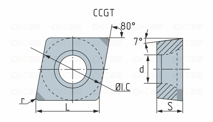 CCGT030104L-XF-HR7125 Пластина токарная для точения