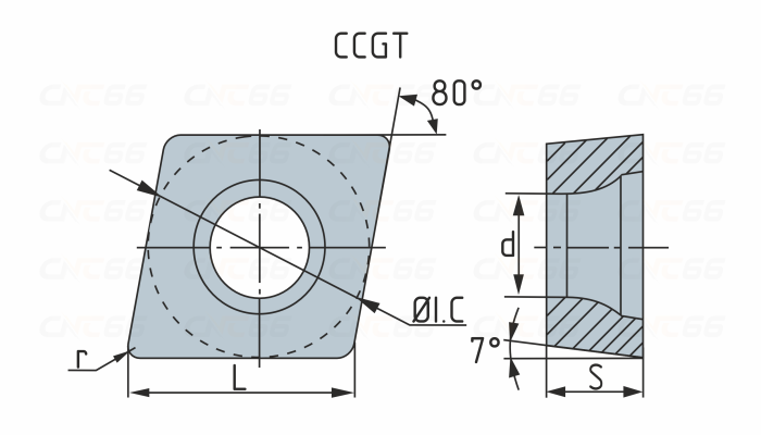 CCGT030104L-XF-HR7125 Пластина токарная для точения