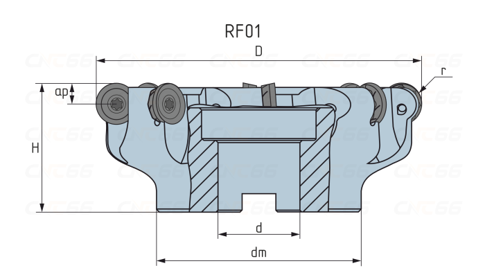 RF01.16B32.100.06 Фреза торцевая насадная