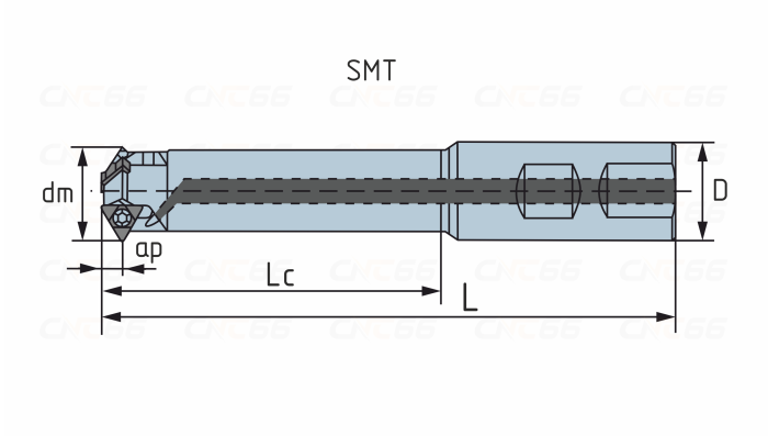 SMT09-12F08 Фреза концевая резьбонарезная
