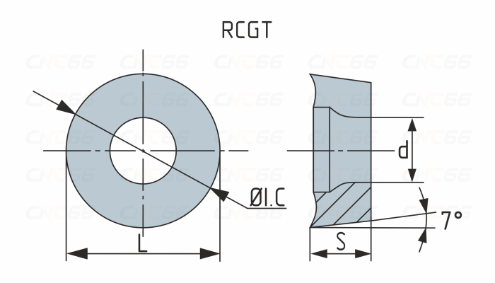 RCGT0803MO-APK-KW20 Пластина токарная