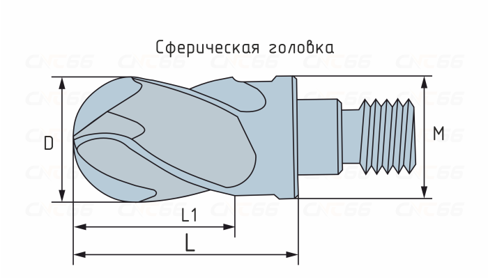 S4GP16085235BM8-JF530M Сменная фрезерная головка сферические