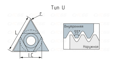 16UIDH60-DM215 Лезвие для резьбофрез