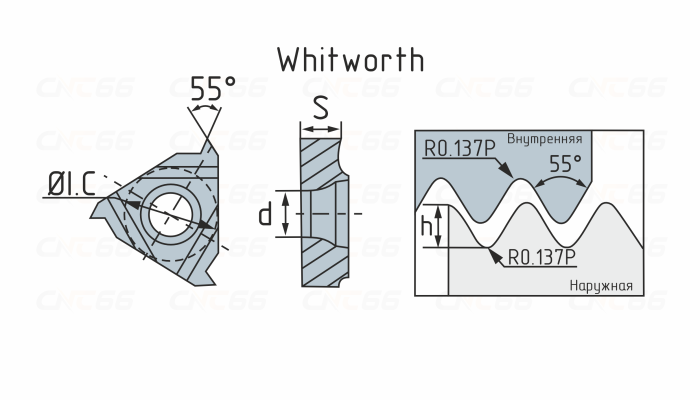 16IR11W-WS5225 Пластина резьбовая