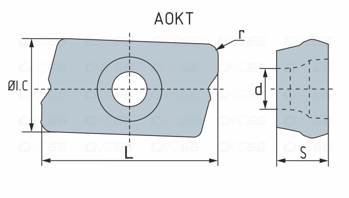 AOKT160408PEER-VM-HR5120 Пластина фрезерная