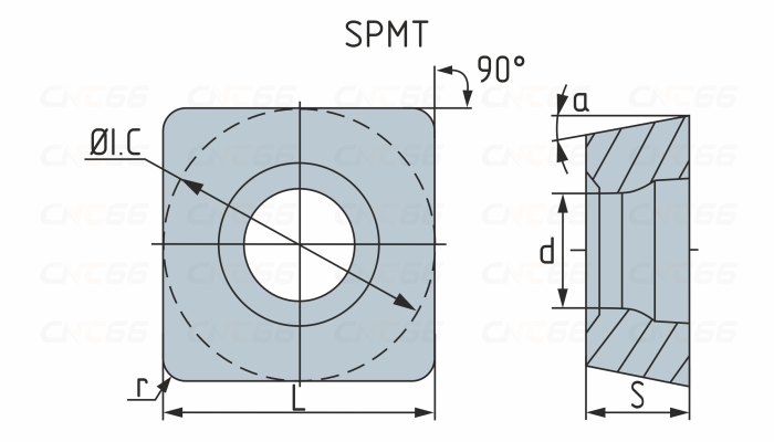 SPMT120408-HM-SD2336 Пластина для сверла
