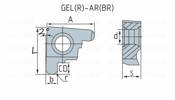 GER100-050AR Пластина канавочная