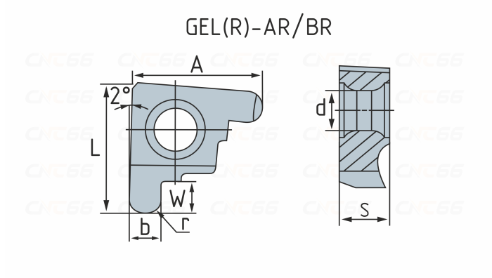 GER100-050AR Пластина канавочная