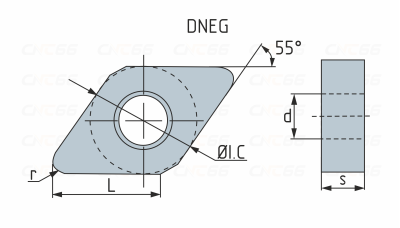 DNEG150604-NF-PG8005 Пластина для точения ZCC-CT