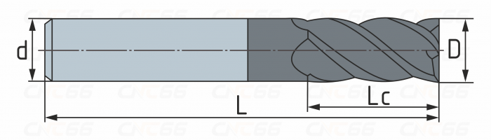 N94.z4.06.13.57.45.F020 Фреза концевая твердосплавная для алюминия, цветных металлов и пластика