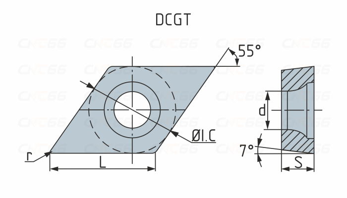 DCGT11T302-AK-HRK10 Пластина токарная