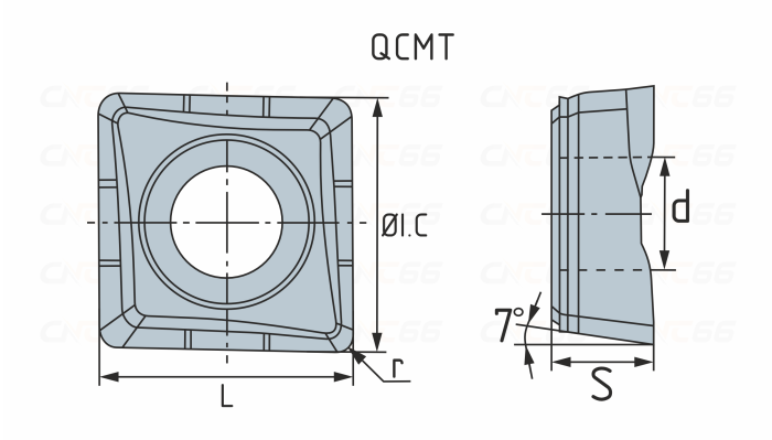 QCMT050204-B-MP7300 Пластина для сверла